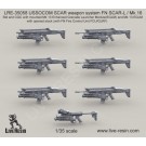 USSOCOM SCAR weapon system FN SCAR-L - Mk. 16 Std and CQC with mounted Mk 13 Enhanced Grenade Launcher ModuleEGLM and Mk 13 EGLM with opened stock with FN Fire Control Unit FCU-GLRF