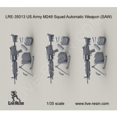 M249 Squad Automatic Weapon SAW